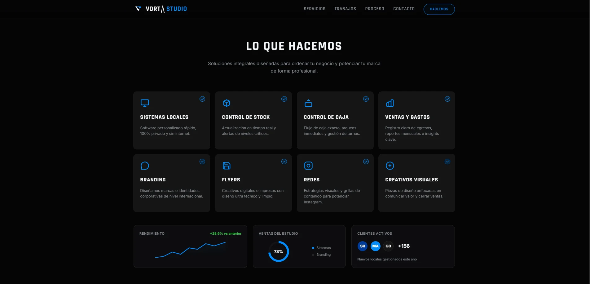 Versión anterior del sitio de Vorta: servicios